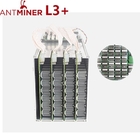600MH/S 850W Bitmain Antminer L3+ Litecoin Miner 75db Scrypt Miner